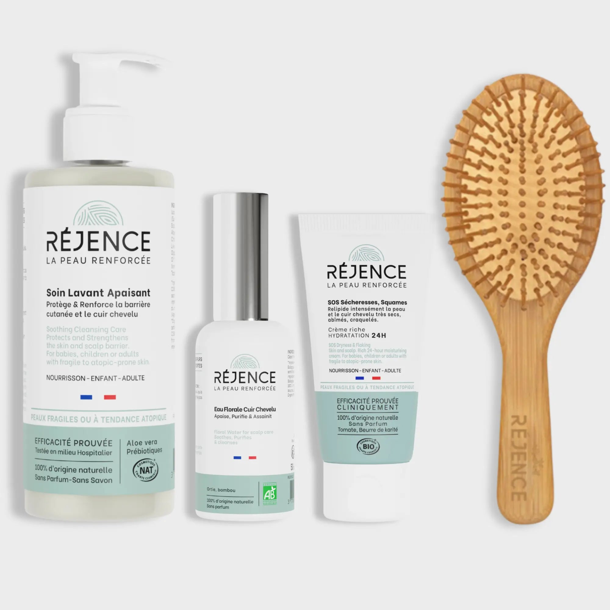Routine anti-pelliculaire