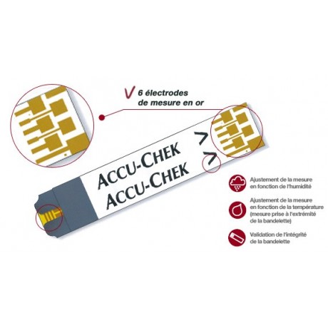 Accu-Chek Performa 100 Bandelettes Réactives