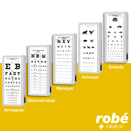 Échelles optométriques lumineuses pour test d'acuité visuelle - Fabrication Européenne