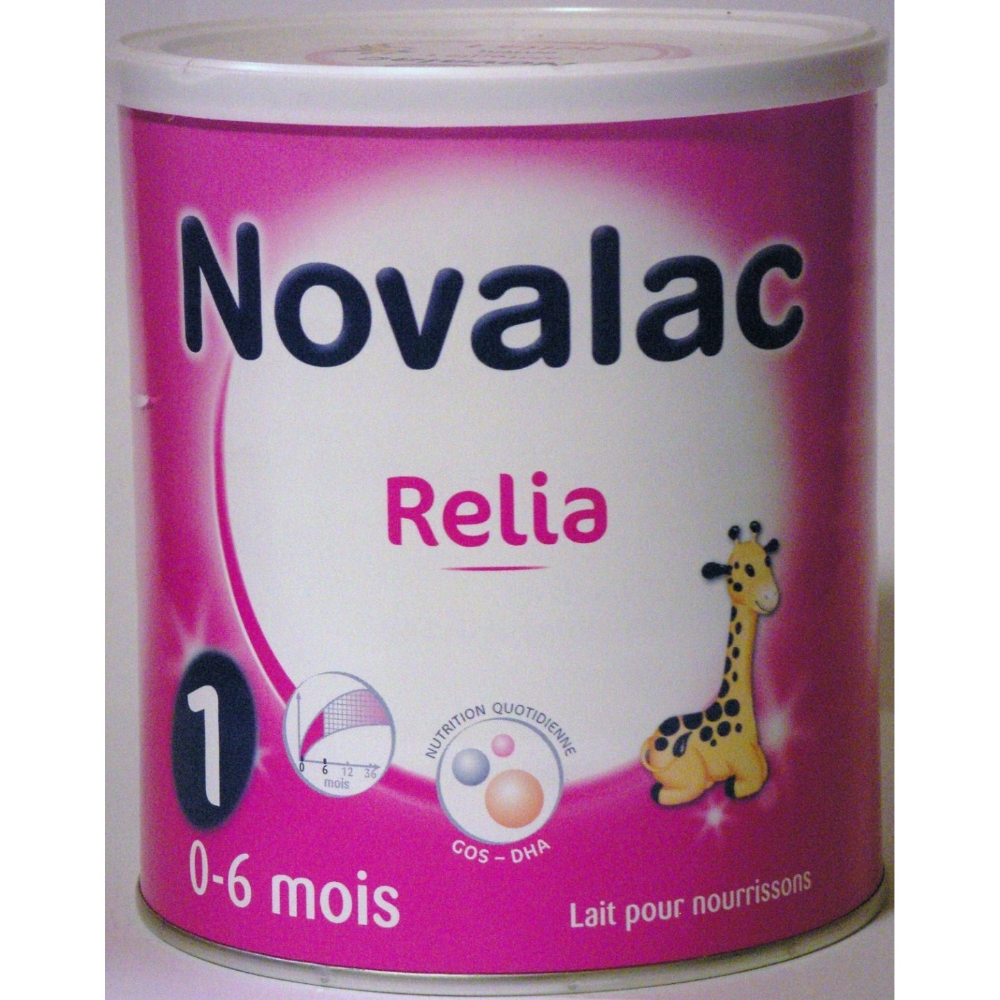 Novalac Lait Relia age 1 800G
